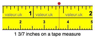 1 3/7 inches on a tape measure