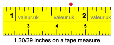 1 30/39 inches on a tape measure