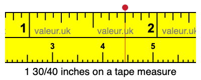 1 30/40 inches on a tape measure