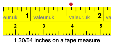 1 30/54 inches on a tape measure