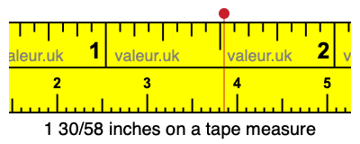 1 30/58 inches on a tape measure 1 30/58 inches on a tape measure