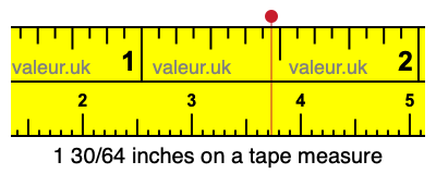 1 30/64 inches on a tape measure 1 30/64 inches on a tape measure