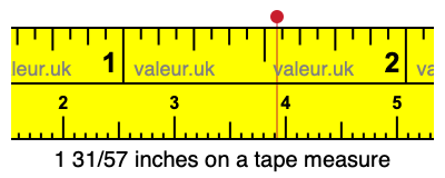 1 31/57 inches on a tape measure