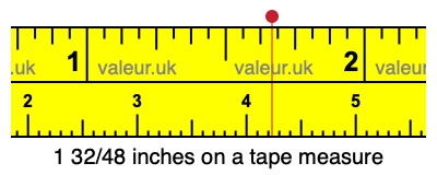 1 32/48 inches on a tape measure