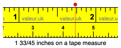 1 33/45 inches on a tape measure
