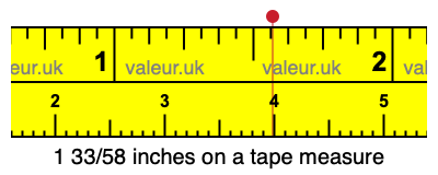 1 33/58 inches on a tape measure
