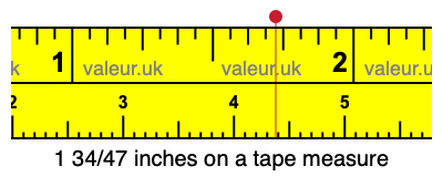 1 34/47 inches on a tape measure