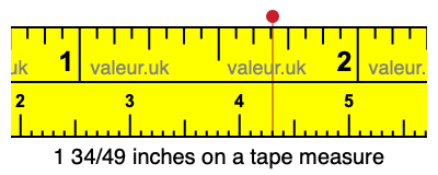 1 34/49 inches on a tape measure