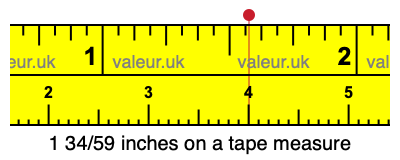 1 34/59 inches on a tape measure