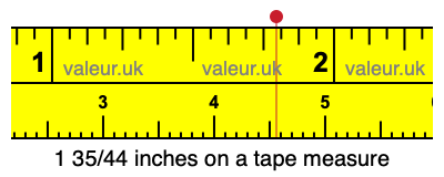 1 35/44 inches on a tape measure