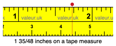 1 35/48 inches on a tape measure