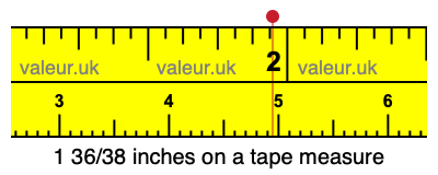 1 36/38 inches on a tape measure