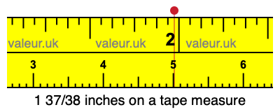 1 37/38 inches on a tape measure
