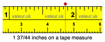 1 37/44 inches on a tape measure