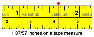 1 37/57 inches on a tape measure