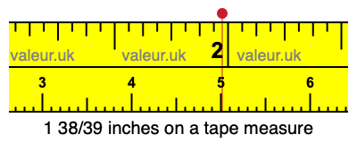1 38/39 inches on a tape measure