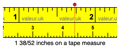 1 38/52 inches on a tape measure