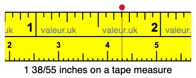 1 38/55 inches on a tape measure
