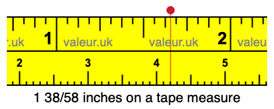 1 38/58 inches on a tape measure