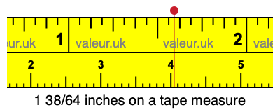 1 38/64 inches on a tape measure