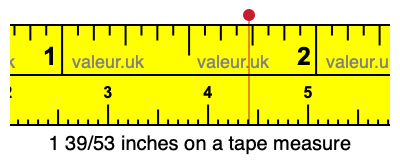1 39/53 inches on a tape measure
