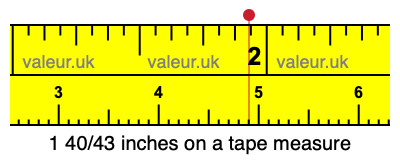 1 40/43 inches on a tape measure