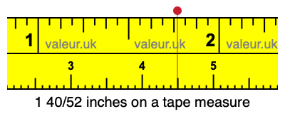 1 40/52 inches on a tape measure 1 40/52 inches on a tape measure