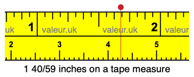 1 40/59 inches on a tape measure