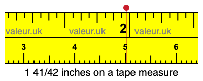 1 41/42 inches on a tape measure 1 41/42 inches on a tape measure