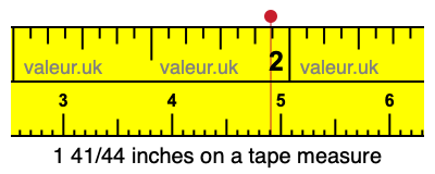 1 41/44 inches on a tape measure