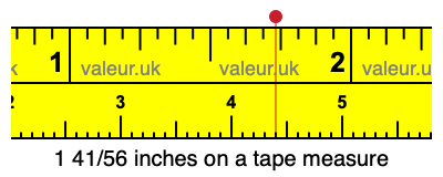 1 41/56 inches on a tape measure 1 41/56 inches on a tape measure