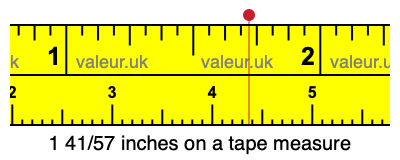 1 41/57 inches on a tape measure