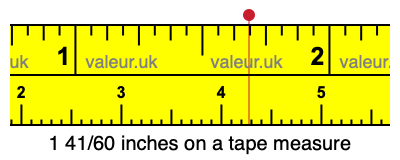 1 41/60 inches on a tape measure