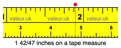 1 42/47 inches on a tape measure