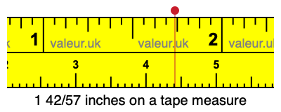 1 42/57 inches on a tape measure