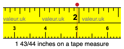 1 43/44 inches on a tape measure