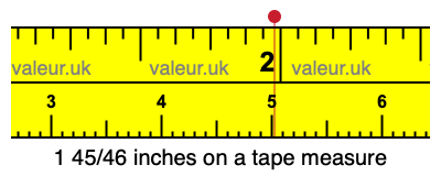 1 45/46 inches on a tape measure
