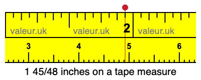 1 45/48 inches on a tape measure