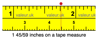 1 45/59 inches on a tape measure 1 45/59 inches on a tape measure