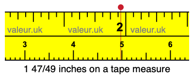 1 47/49 inches on a tape measure