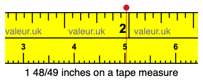 1 48/49 inches on a tape measure