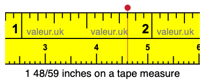 1 48/59 inches on a tape measure