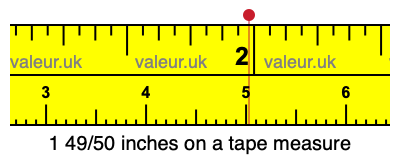 1 49/50 inches on a tape measure