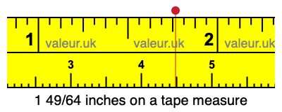 1 49/64 inches on a tape measure 1 49/64 inches on a tape measure