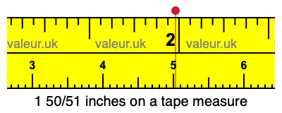 1 50/51 inches on a tape measure