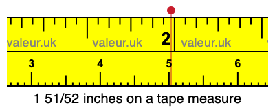 1 51/52 inches on a tape measure