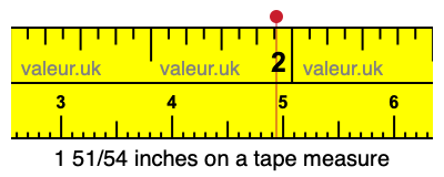 1 51/54 inches on a tape measure
