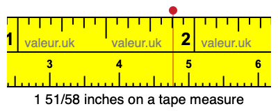 1 51/58 inches on a tape measure