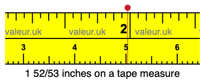 1 52/53 inches on a tape measure 1 52/53 inches on a tape measure