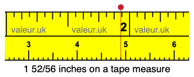 1 52/56 inches on a tape measure 1 52/56 inches on a tape measure